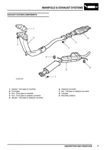 Mini-Cooper-workshop-manual page 163 min