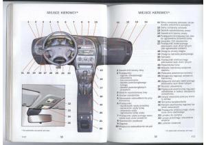 Citroen-Xara-instrukcja-obslugi page 31 min