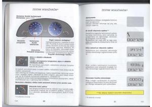 Citroen-Xara-instrukcja-obslugi page 32 min