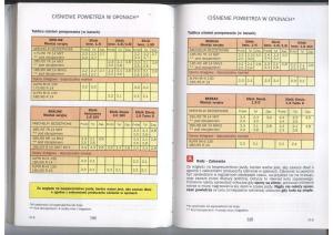 Citroen-Xara-instrukcja-obslugi page 74 min