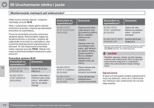 Volvo-XC90-XC-Classic-instrukcja-obslugi page 172 min