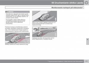 Volvo-XC90-XC-Classic-instrukcja-obslugi page 173 min