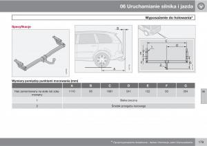 Volvo-XC90-XC-Classic-instrukcja-obslugi page 181 min