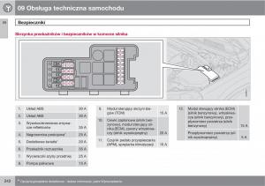 Volvo-XC90-XC-Classic-instrukcja-obslugi page 244 min