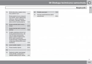 Volvo-XC90-XC-Classic-instrukcja-obslugi page 245 min