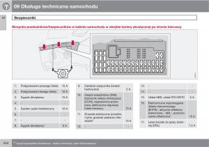 Volvo-XC90-XC-Classic-instrukcja-obslugi page 246 min