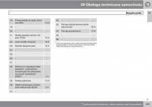 Volvo-XC90-XC-Classic-instrukcja-obslugi page 247 min