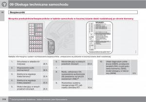 Volvo-XC90-XC-Classic-instrukcja-obslugi page 248 min