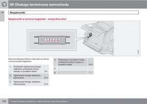 Volvo-XC90-XC-Classic-instrukcja-obslugi page 252 min