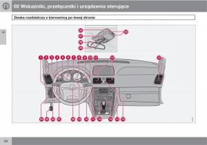 Volvo-XC90-XC-Classic-instrukcja-obslugi page 52 min