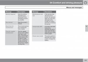 Volvo-V70-XC70-III-owners-manual page 123 min