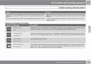 Volvo-V70-XC70-III-owners-manual page 163 min