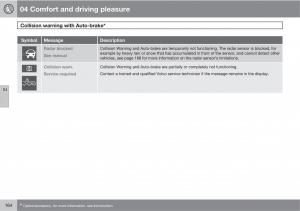 Volvo-V70-XC70-III-owners-manual page 164 min