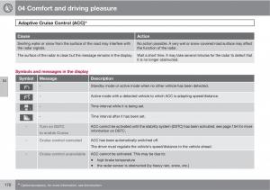 Volvo-V70-XC70-III-owners-manual page 170 min