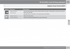 Volvo-V70-XC70-III-owners-manual page 171 min