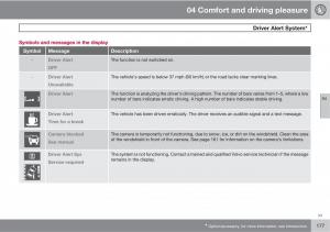 Volvo-V70-XC70-III-owners-manual page 177 min