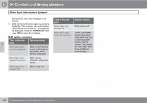 Volvo-V70-XC70-III-owners-manual page 186 min