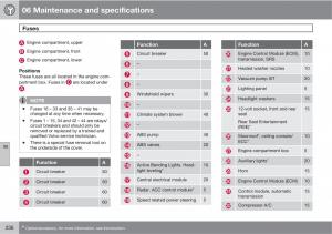 Volvo-V70-XC70-III-owners-manual page 236 min