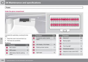 Volvo-V70-XC70-III-owners-manual page 238 min