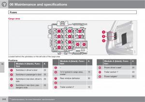 Volvo-V70-XC70-III-owners-manual page 240 min