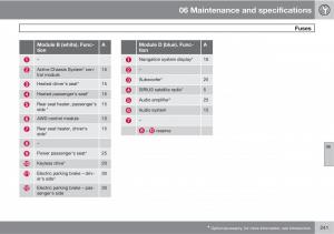 Volvo-V70-XC70-III-owners-manual page 241 min