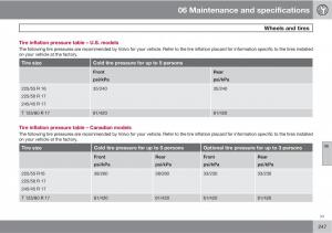 Volvo-V70-XC70-III-owners-manual page 247 min