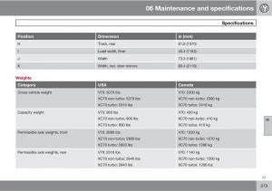 Volvo-V70-XC70-III-owners-manual page 273 min