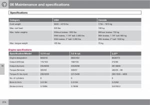 Volvo-V70-XC70-III-owners-manual page 274 min