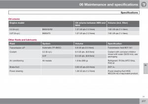 Volvo-V70-XC70-III-owners-manual page 277 min