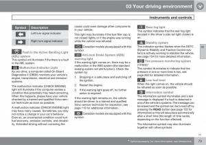 Volvo-V70-XC70-III-owners-manual page 73 min