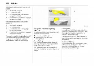 Opel-Vectra-Vauxhall-III-3-owners-manual page 137 min