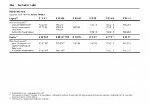 Opel-Vectra-Vauxhall-III-3-owners-manual page 291 min