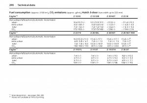 Opel-Vectra-Vauxhall-III-3-owners-manual page 295 min