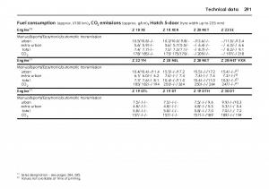 Opel-Vectra-Vauxhall-III-3-owners-manual page 296 min