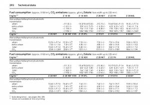 Opel-Vectra-Vauxhall-III-3-owners-manual page 297 min