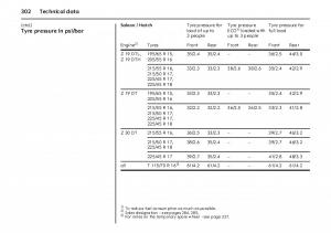 Opel-Vectra-Vauxhall-III-3-owners-manual page 307 min