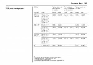 Opel-Vectra-Vauxhall-III-3-owners-manual page 308 min