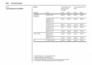 Opel-Vectra-Vauxhall-III-3-owners-manual page 309 min