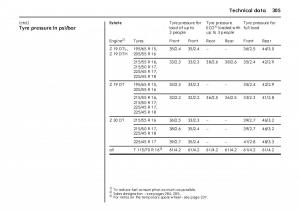 Opel-Vectra-Vauxhall-III-3-owners-manual page 310 min