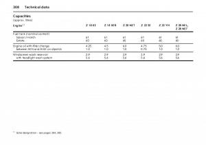 Opel-Vectra-Vauxhall-III-3-owners-manual page 313 min