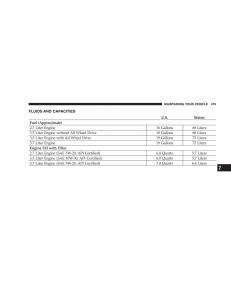 Chrysler-300C-I-1-owners-manual page 481 min