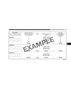 Chrysler-Neon-SRT4-owners-manual page 103 min