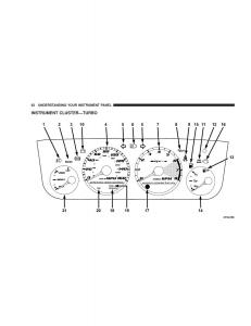 Chrysler-Neon-SRT4-owners-manual page 62 min