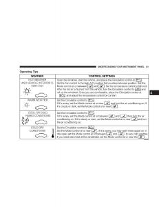 Chrysler-Neon-SRT4-owners-manual page 81 min