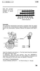 Honda-Civic-IV-4-Hatchback-Sedan-owners-manual page 79 min