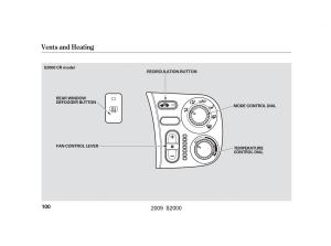 Honda-S2000-AP2-owners-manual page 103 min