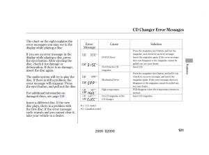 Honda-S2000-AP2-owners-manual page 124 min