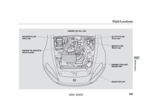 Honda-S2000-AP2-owners-manual page 172 min