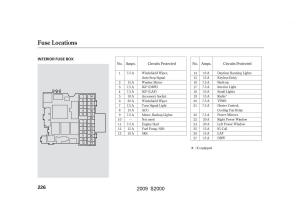 Honda-S2000-AP2-owners-manual page 229 min