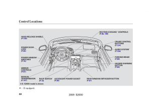 Honda-S2000-AP2-owners-manual page 47 min